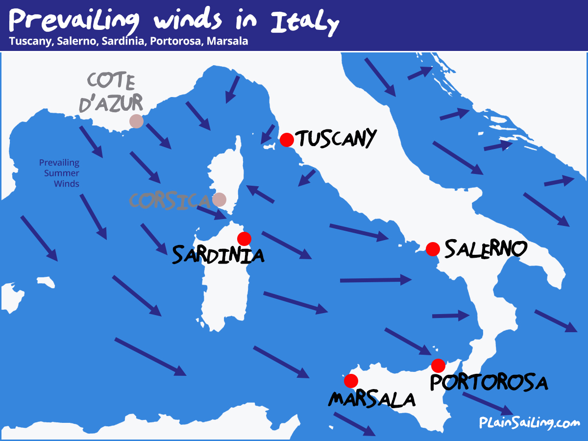 Italy Sailing - Wind Conditions